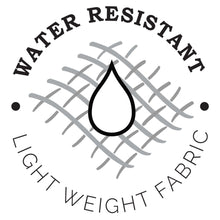 Load image into Gallery viewer, Symbol of a water droplet centered over a crosshatched background with text indicating &quot;water resistant&quot; and &quot;lightweight fabric&quot;. Includes an RFID protected Anuschka Fabric with Leather Trim Wristlet Travel Wallet - 13000.
