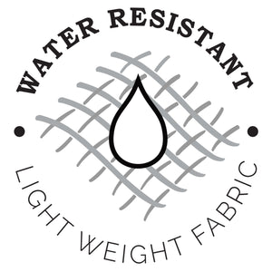 Symbol of a water droplet centered over a crosshatched background with text indicating "water resistant" and "lightweight fabric". Includes an RFID protected Anuschka Fabric with Leather Trim Wristlet Travel Wallet - 13000.
